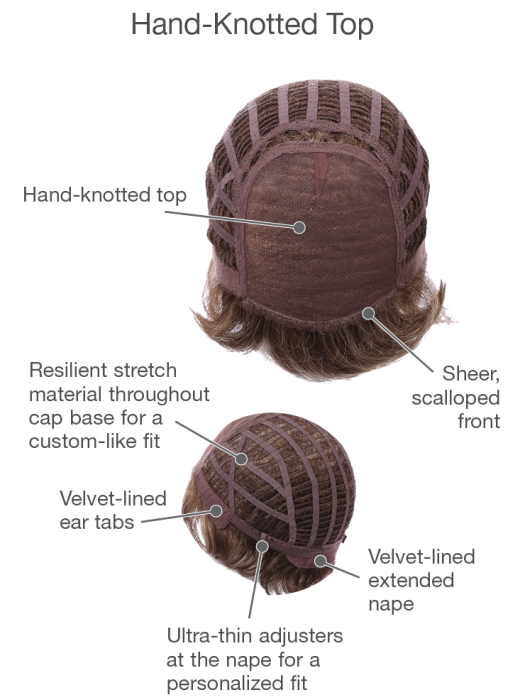 Precedence by Gabor - Regal Wigs